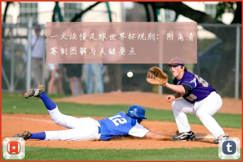 一文读懂足球世界杯规则：附高清赛制图解与关键要点